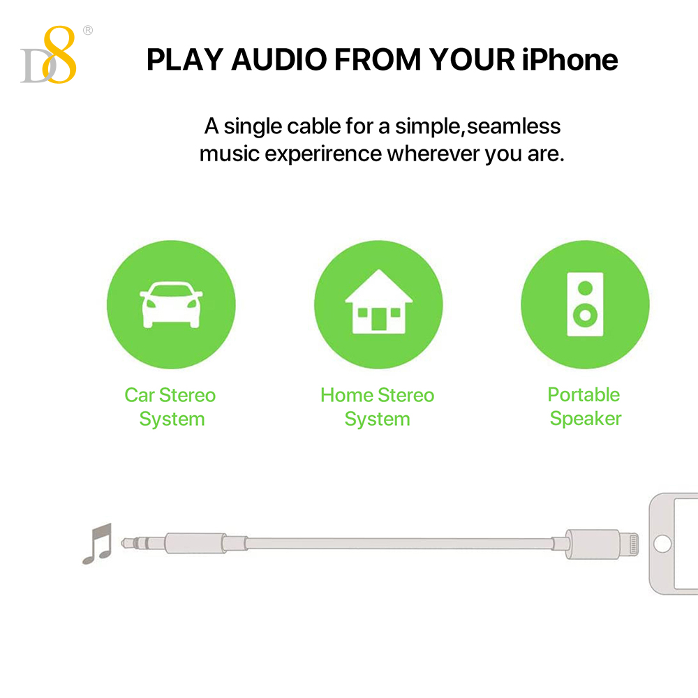 Аудиоадаптер D8 Lightning на 3 – обзор и цена Wired Earphone Lightning